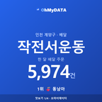 작전서운동 맛보기 1/4