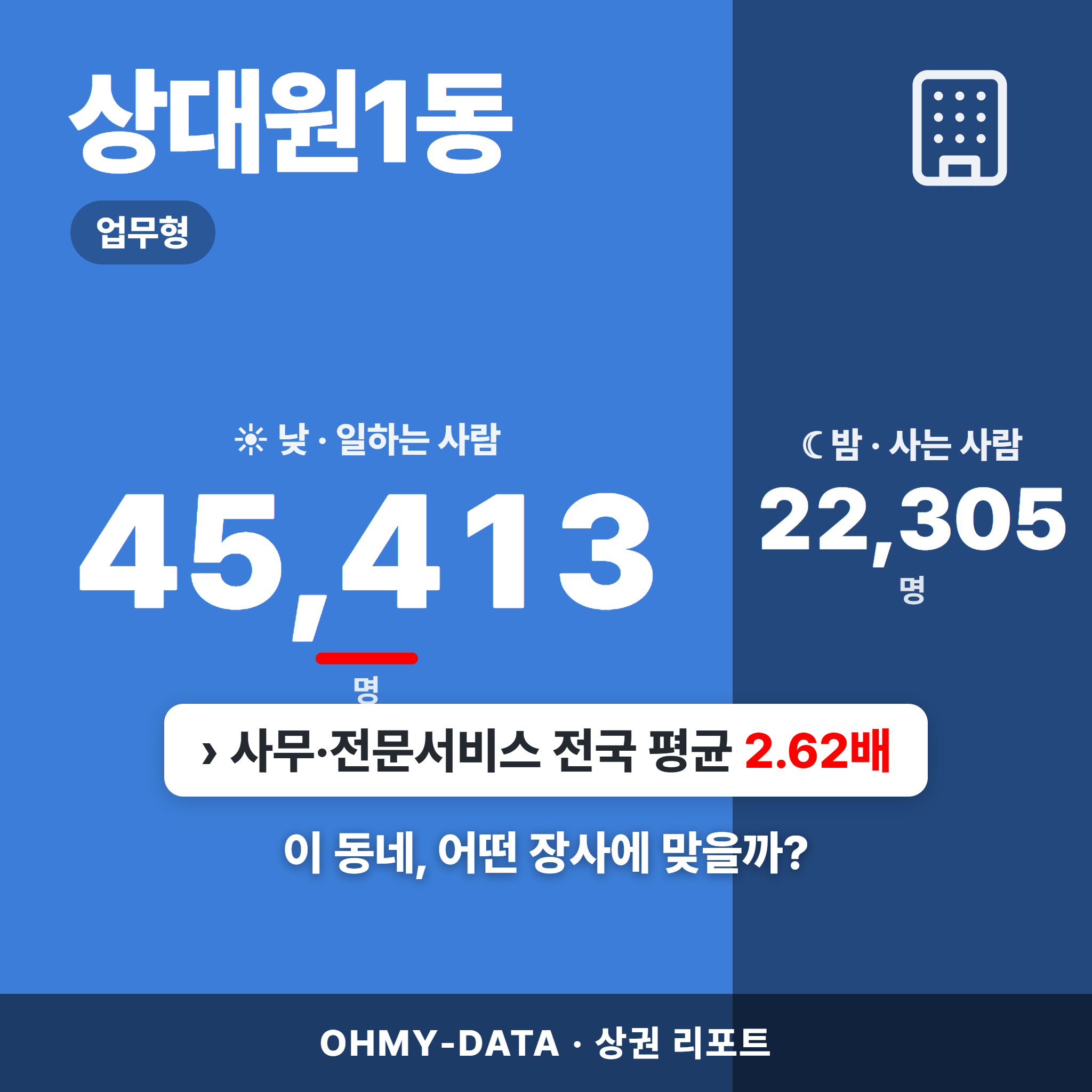 상대원1동 상대원1동_표지.png