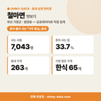 철마면 철마면_맛보기_1.png