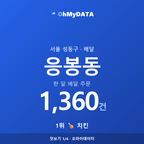 응봉동 맛보기 1/4