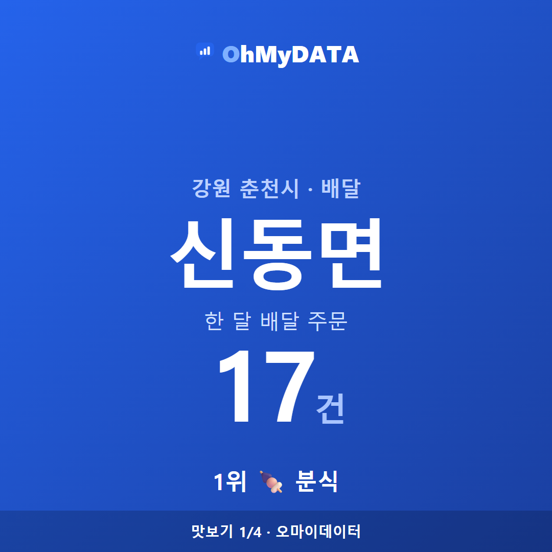 신동면 맛보기 1/4