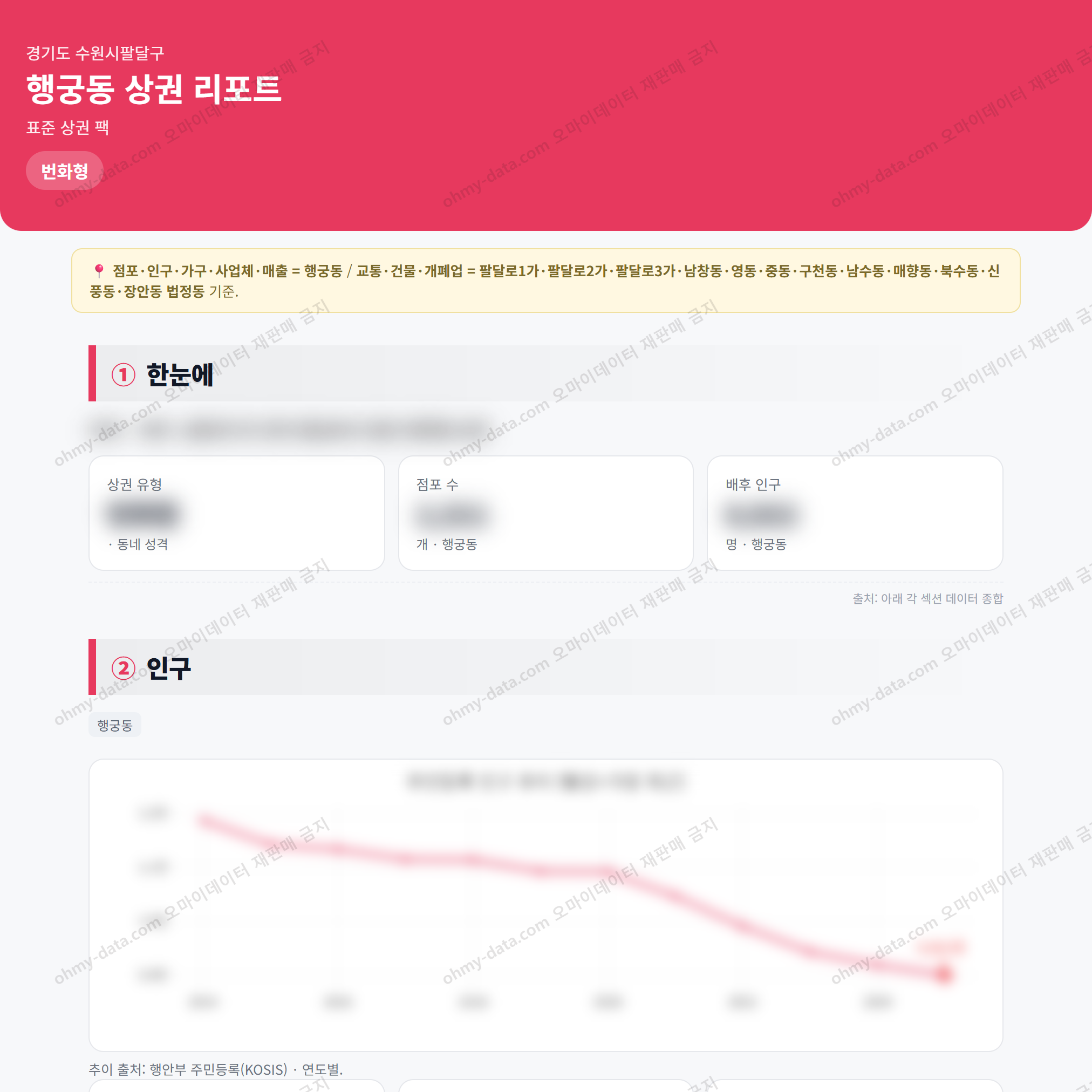 행궁동 행궁동_맛보기_1.png