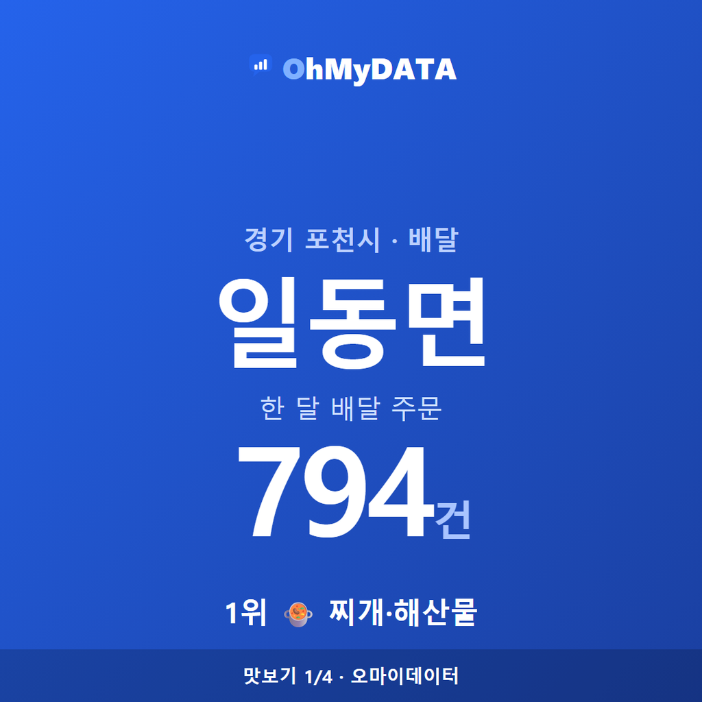 일동면 맛보기 1/4