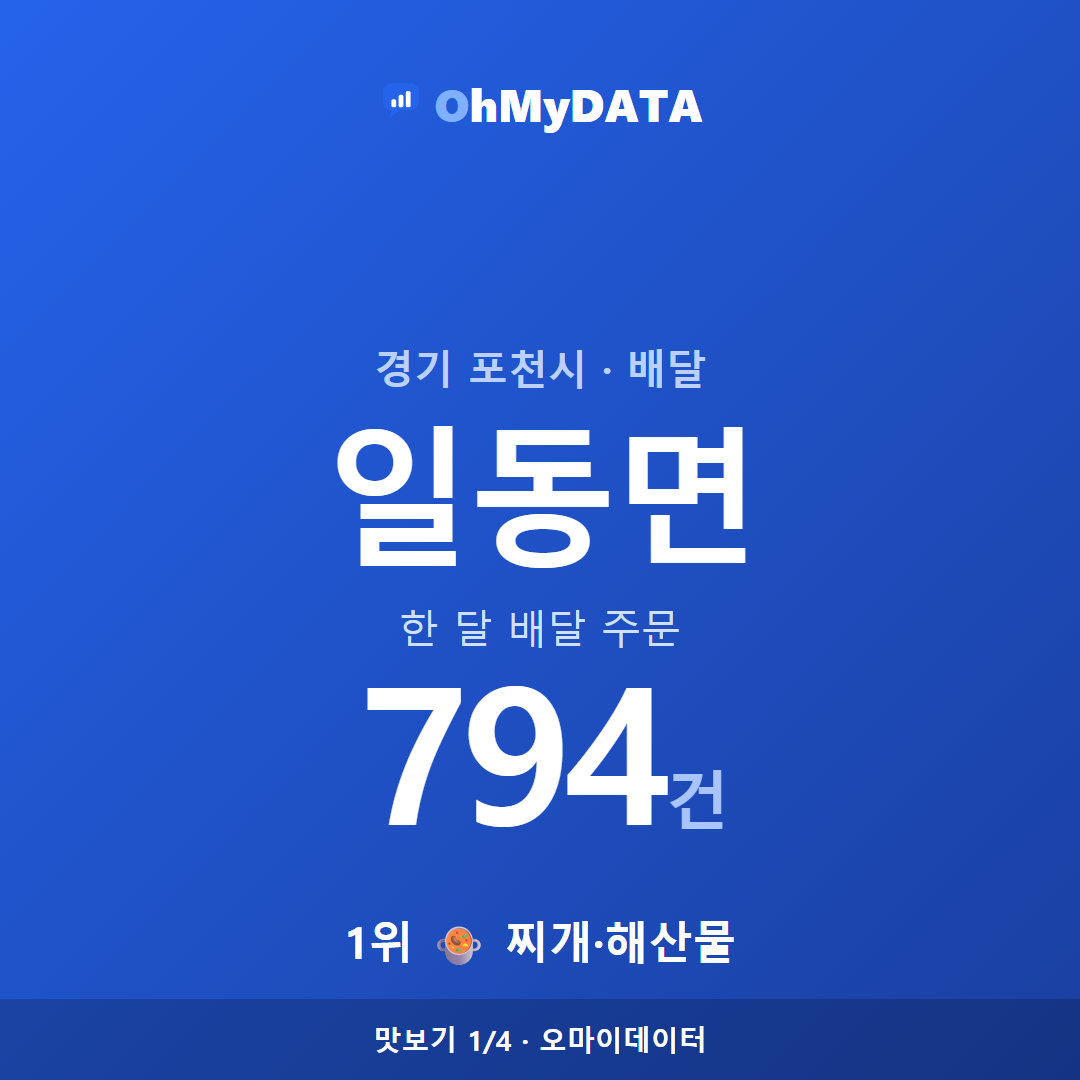 일동면 맛보기 1/4