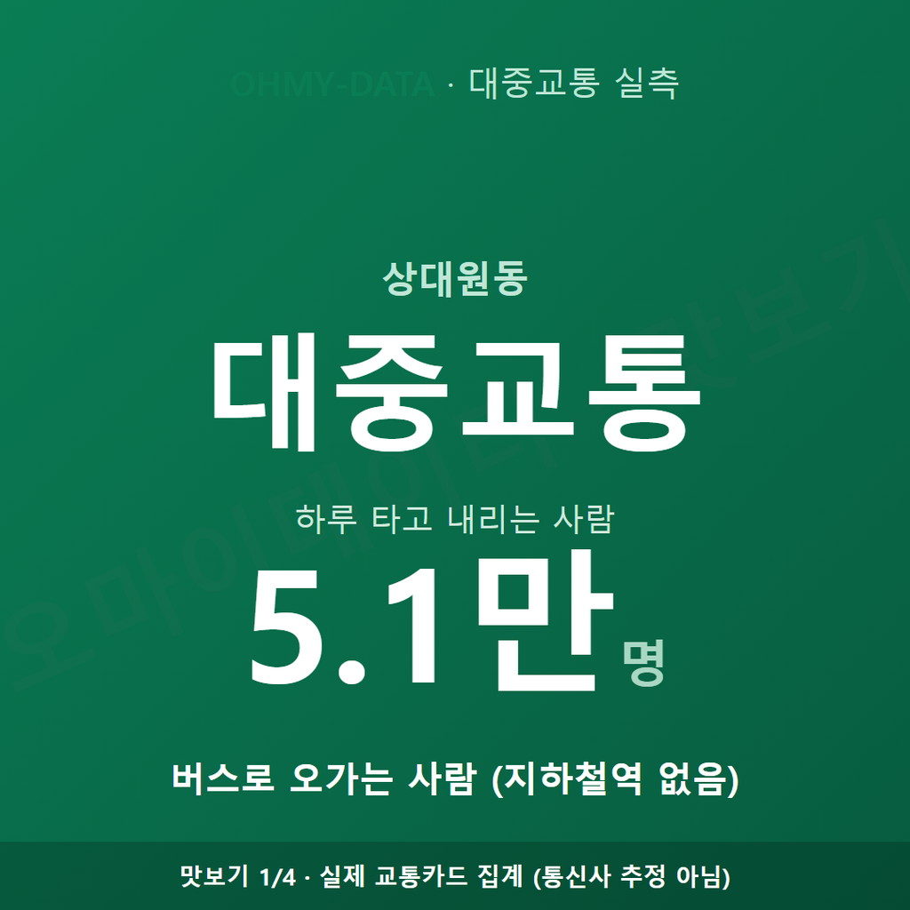 상대원동 맛보기