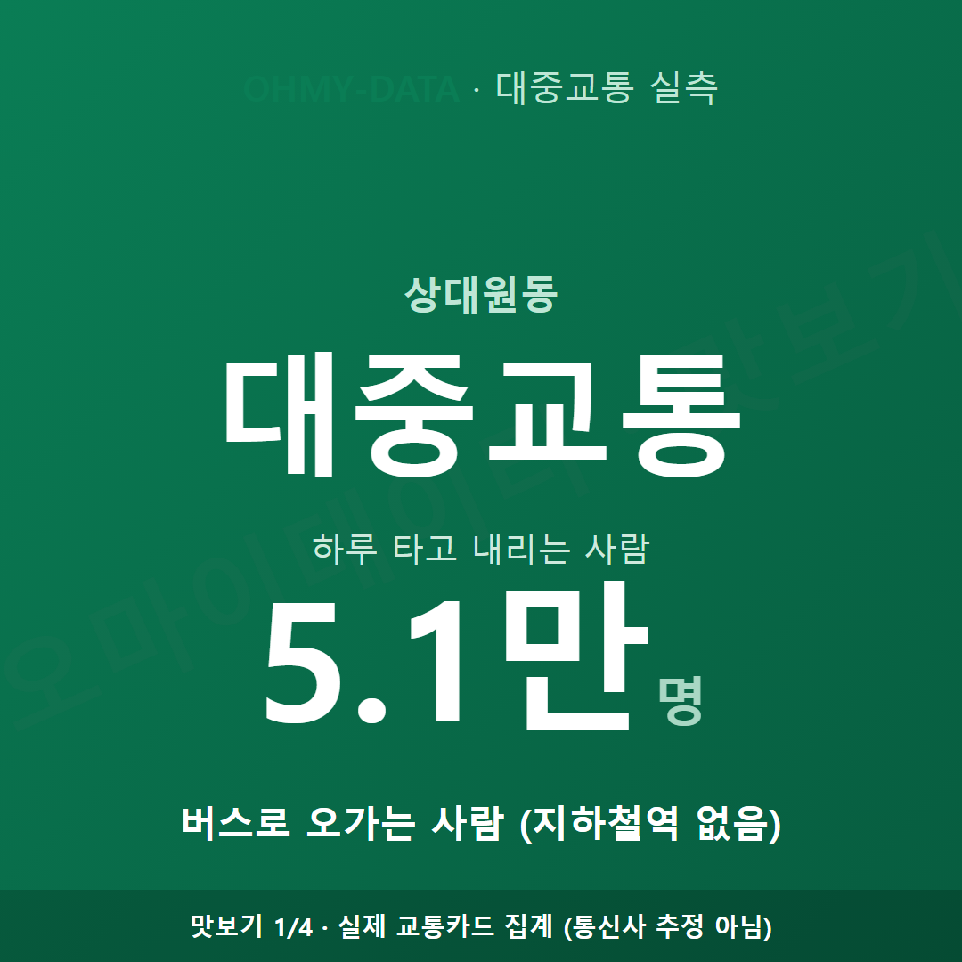 상대원동 맛보기