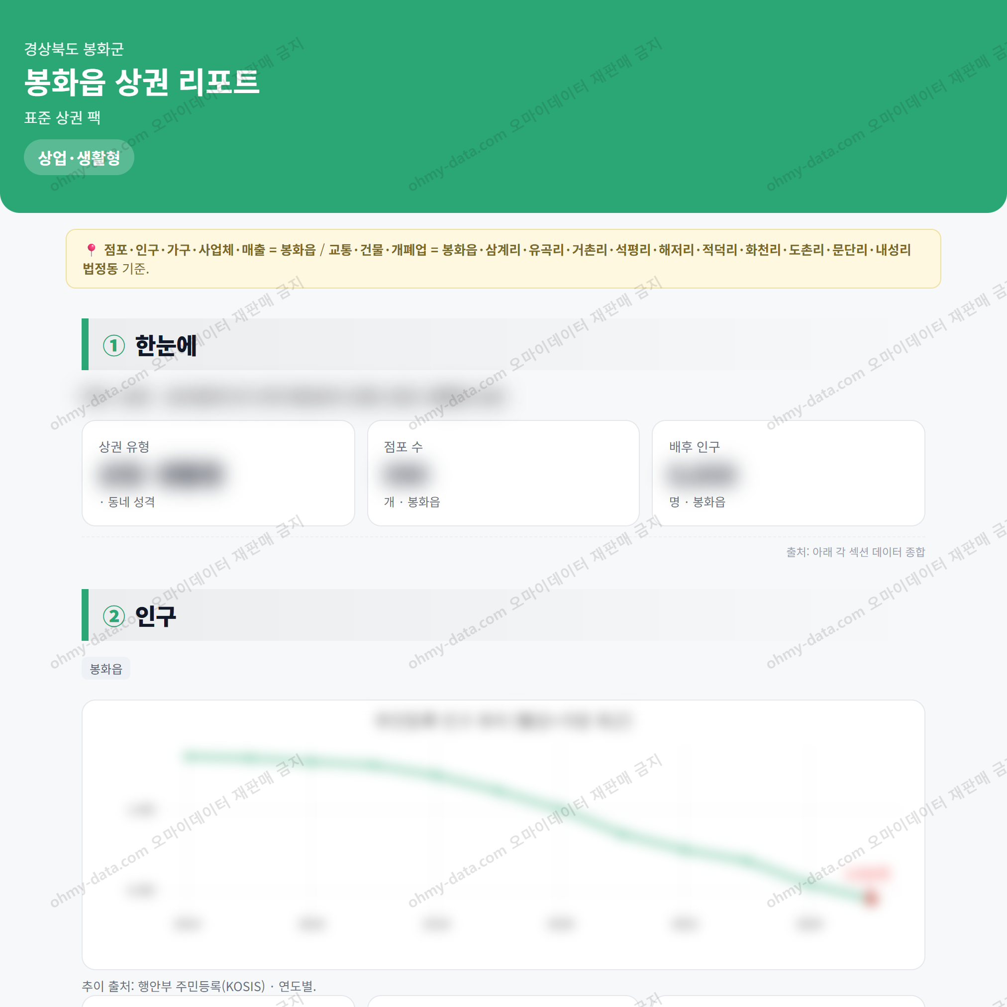 봉화읍 봉화읍_맛보기_1.png