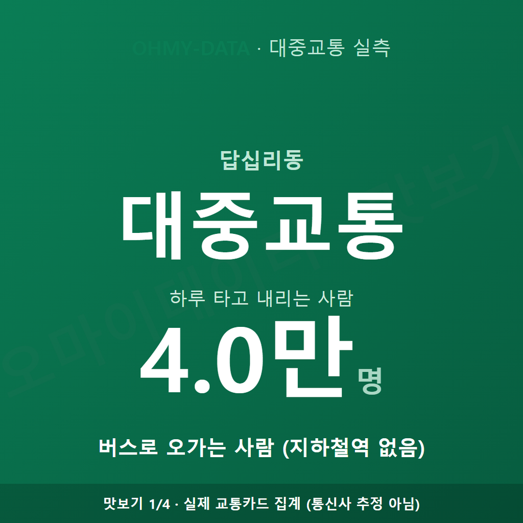 답십리동 맛보기
