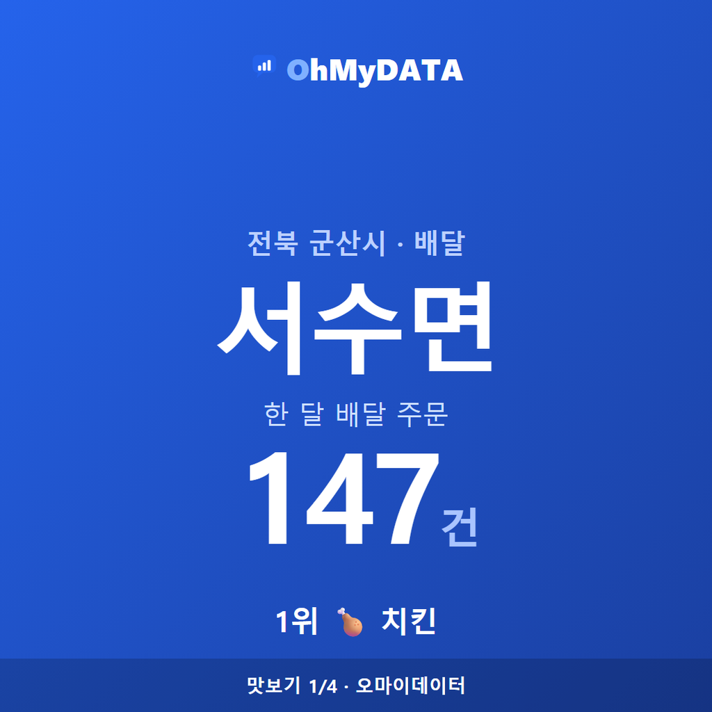 서수면 맛보기 1/4