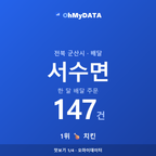 서수면 맛보기 1/4
