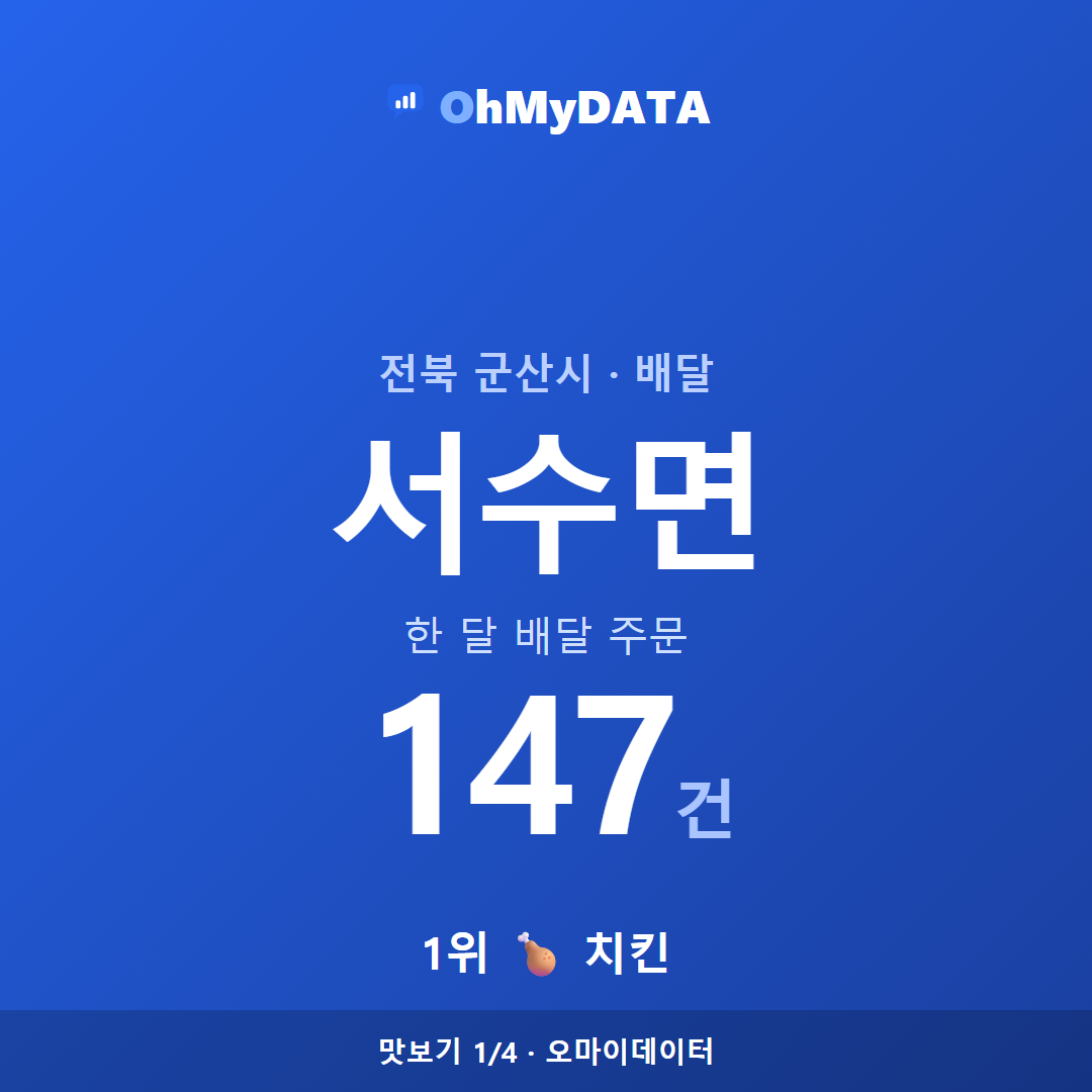 서수면 맛보기 1/4