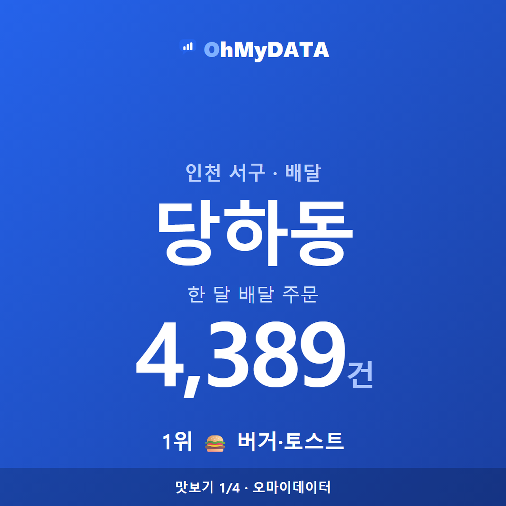 당하동 맛보기 1/4