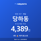당하동 맛보기 1/4