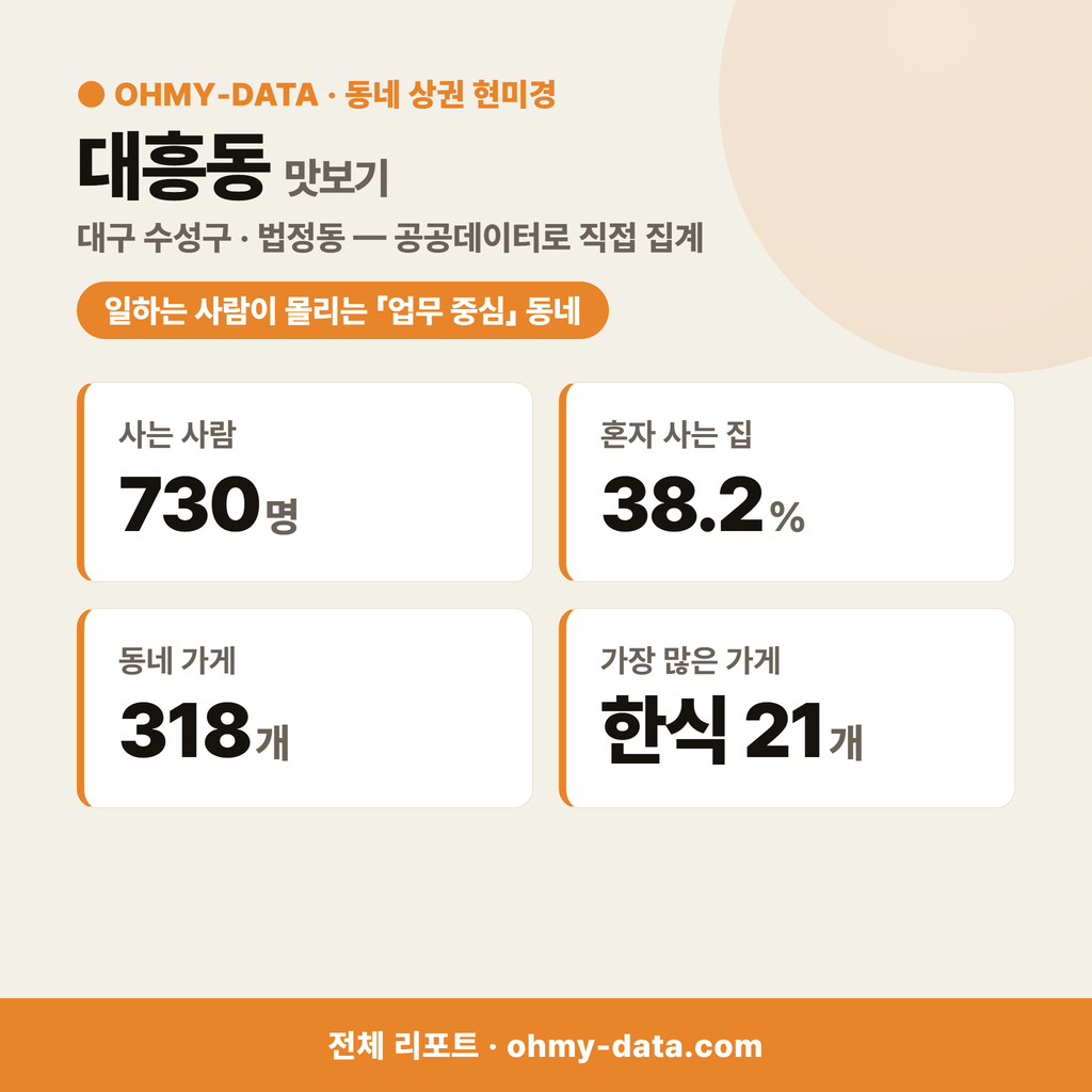 대흥동 대흥동_맛보기_1.png