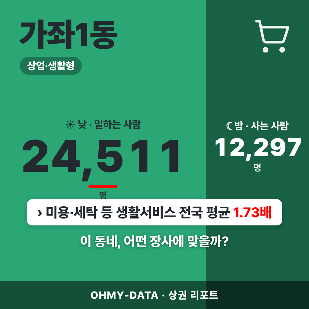 가좌1동 가좌1동_표지.png