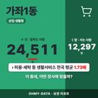 가좌1동 가좌1동_표지.png