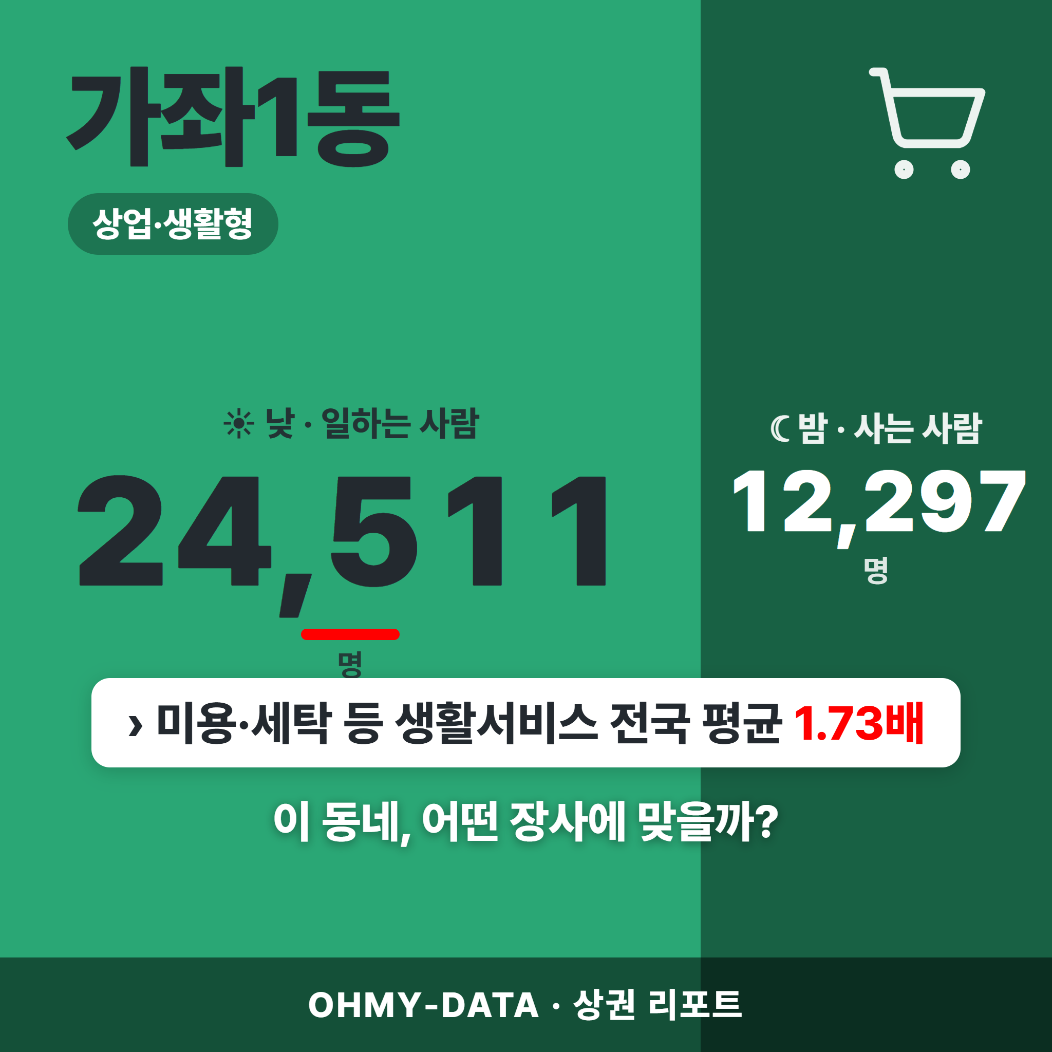 가좌1동 가좌1동_표지.png