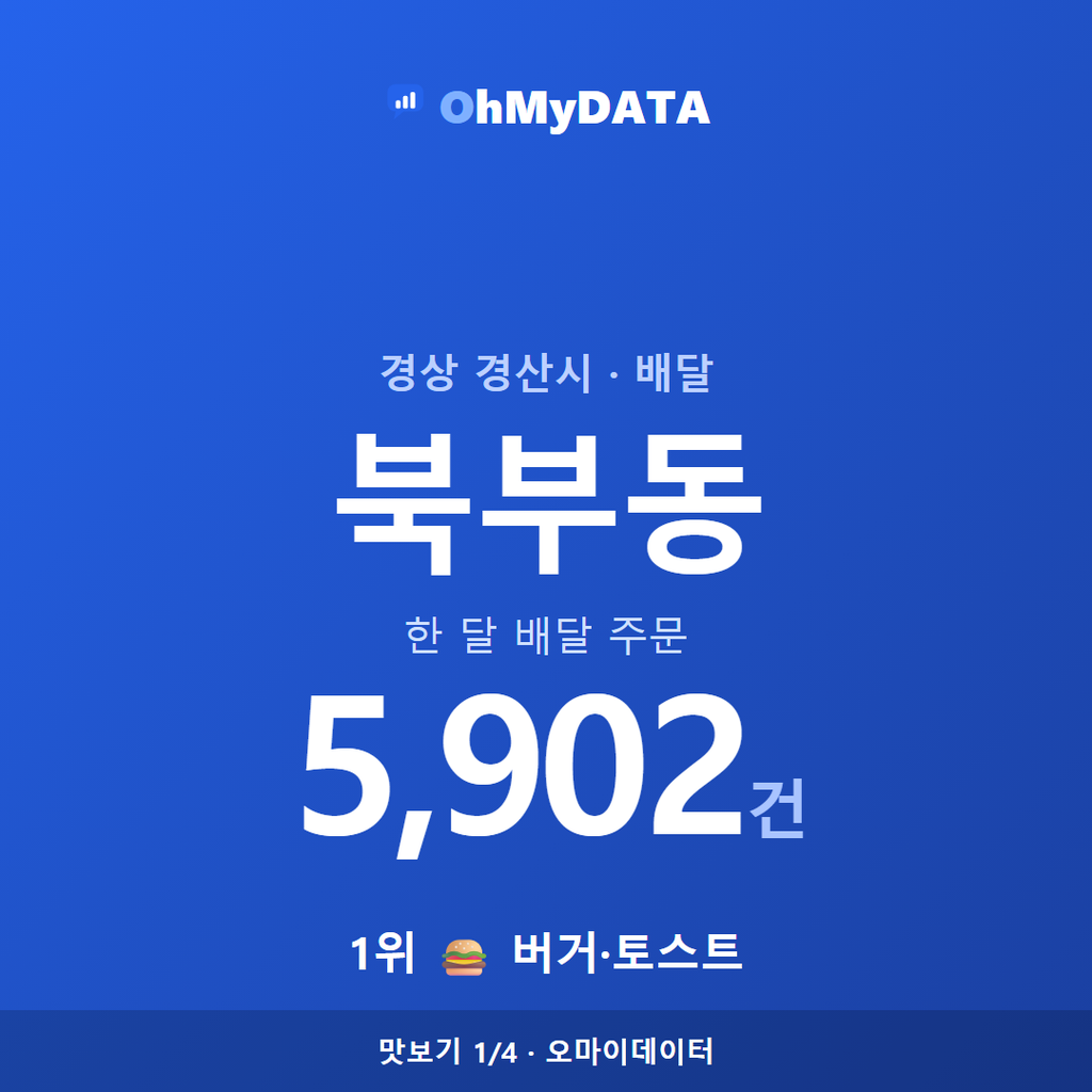 북부동 맛보기 1/4