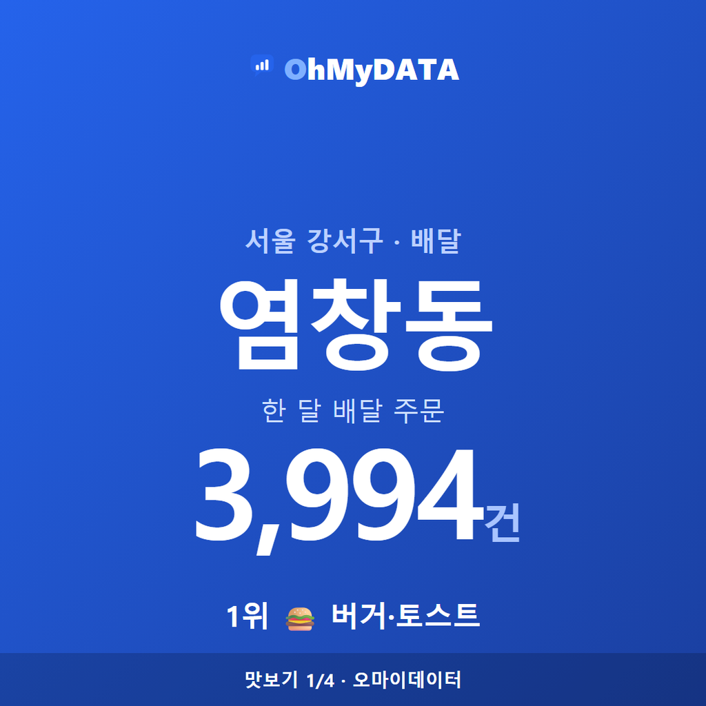 염창동 맛보기 1/4