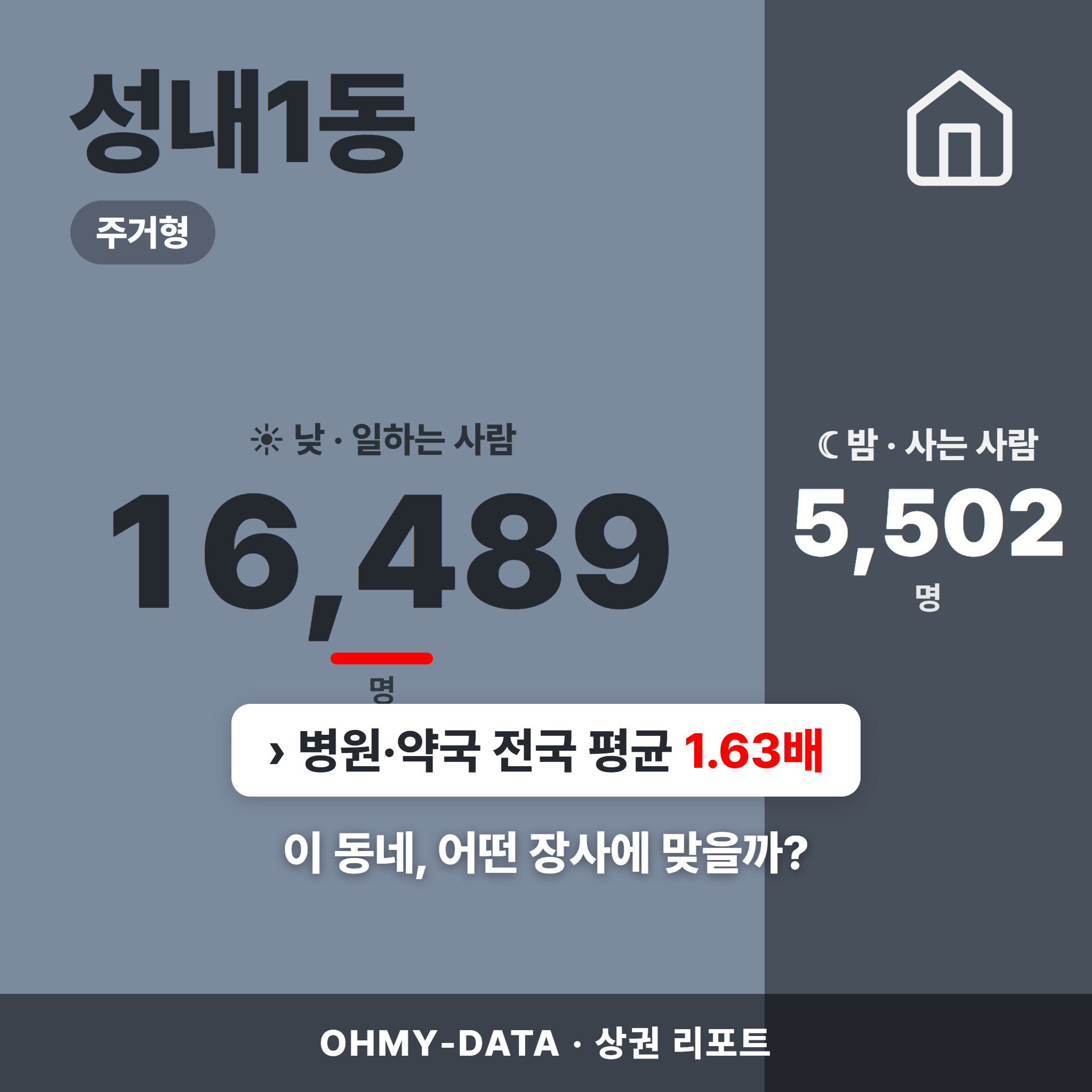 성내1동 성내1동_표지.png
