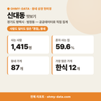 신대동 신대동_맛보기_1.png