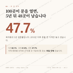 옥야동 맛보기 1