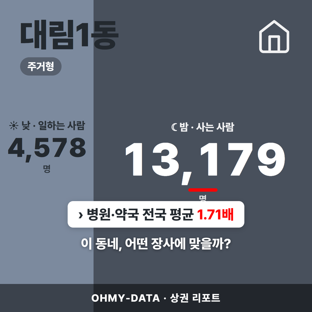 대림1동 대림1동_표지.png