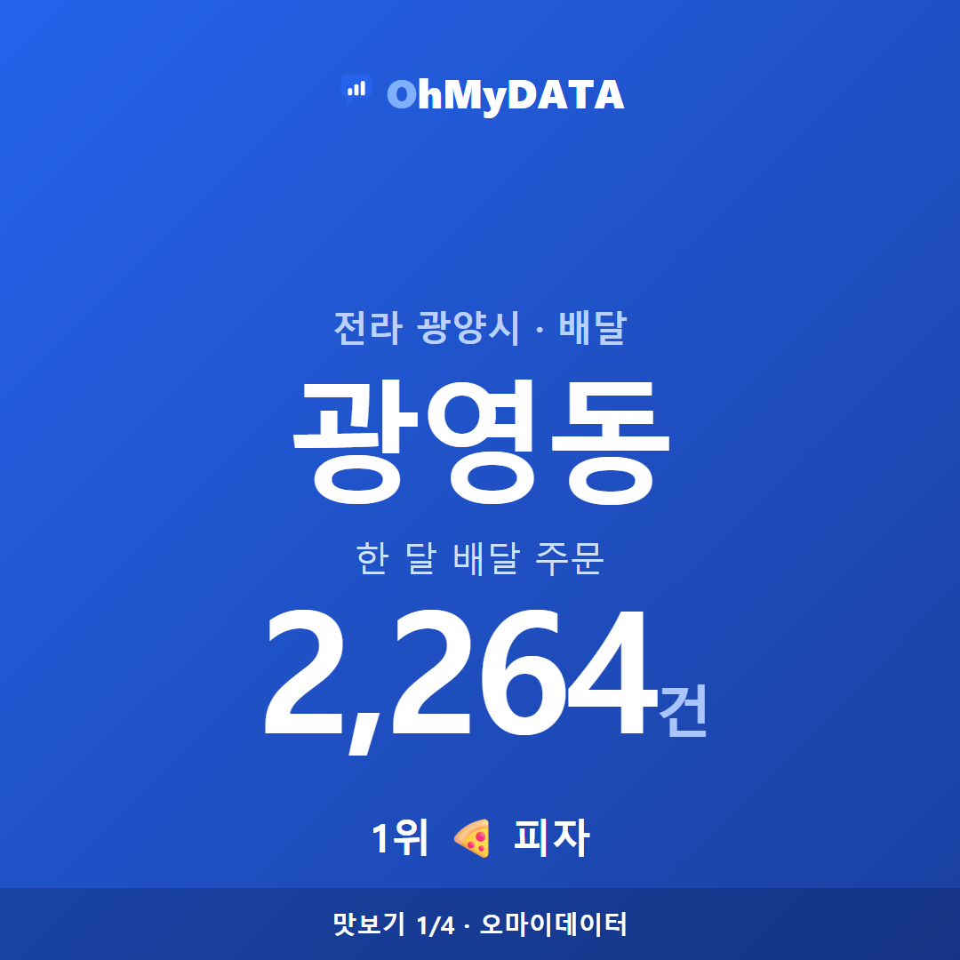 광영동 맛보기 1/4