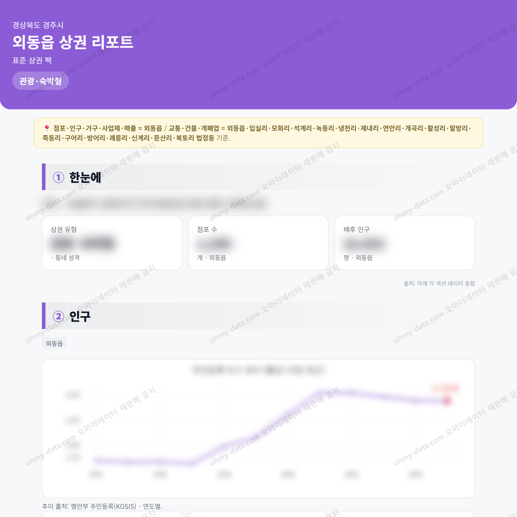 외동읍 외동읍_맛보기_1.png