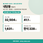 내당동 내당동_맛보기_1.png