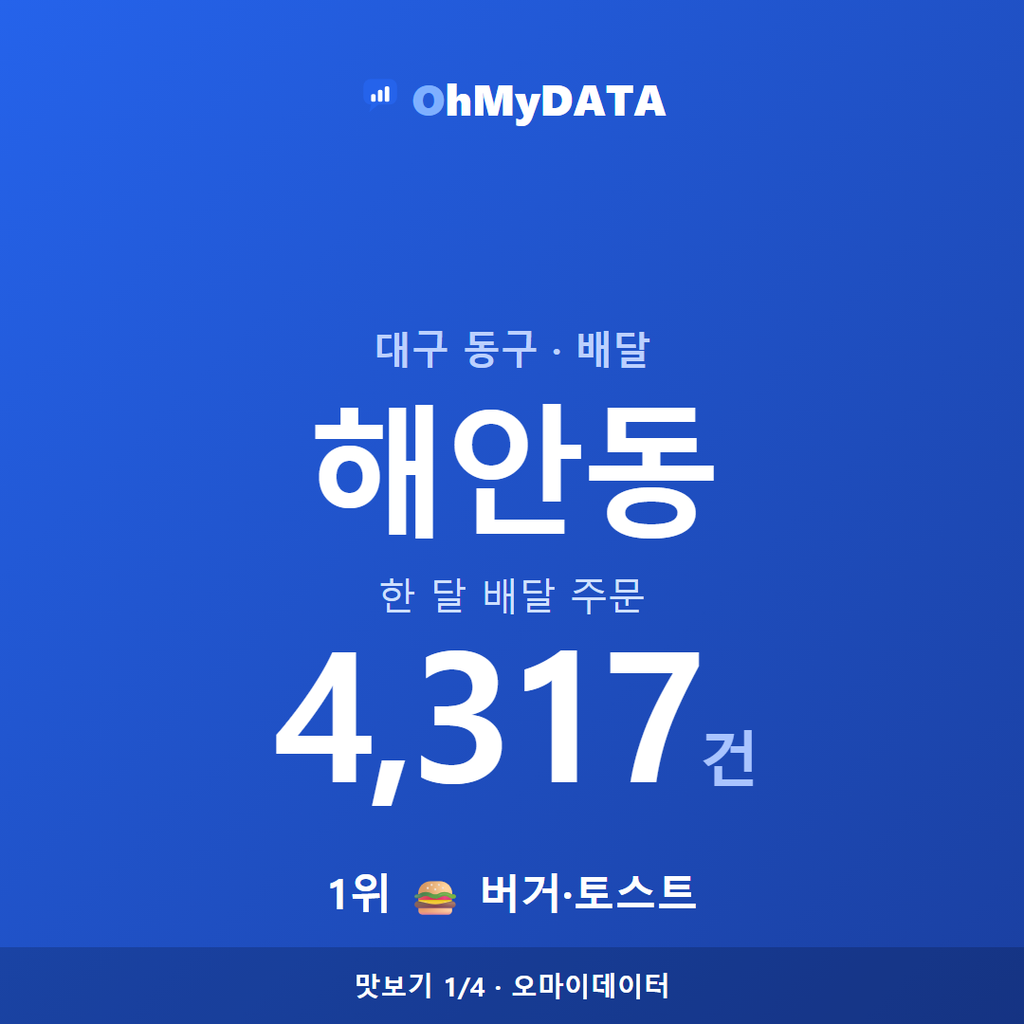 해안동 맛보기 1/4