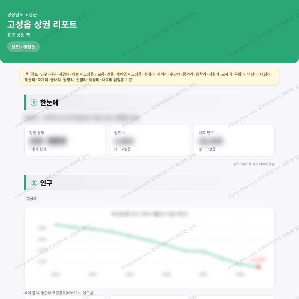 고성읍 고성읍_맛보기_1.png