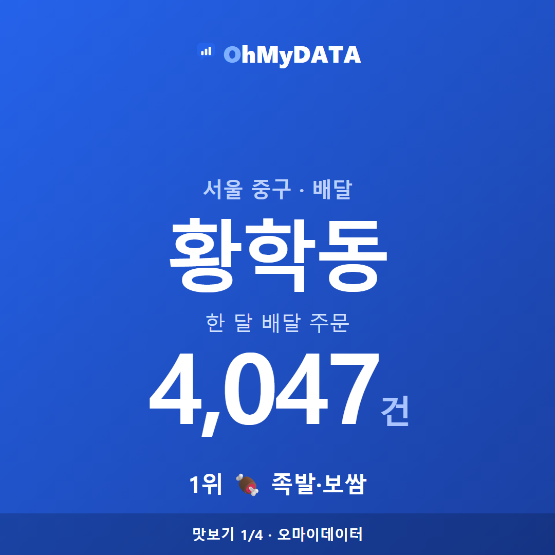 황학동 맛보기 1/4
