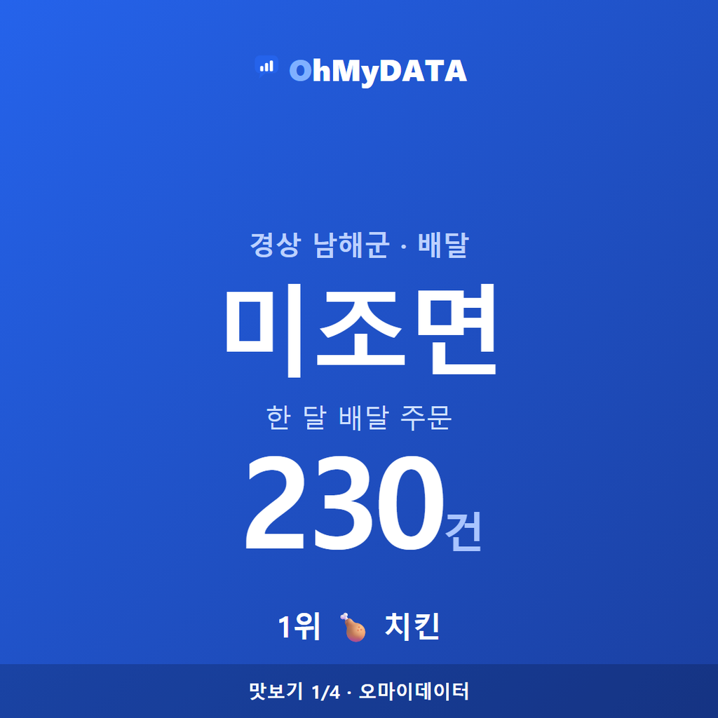 미조면 맛보기 1/4