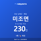 미조면 맛보기 1/4