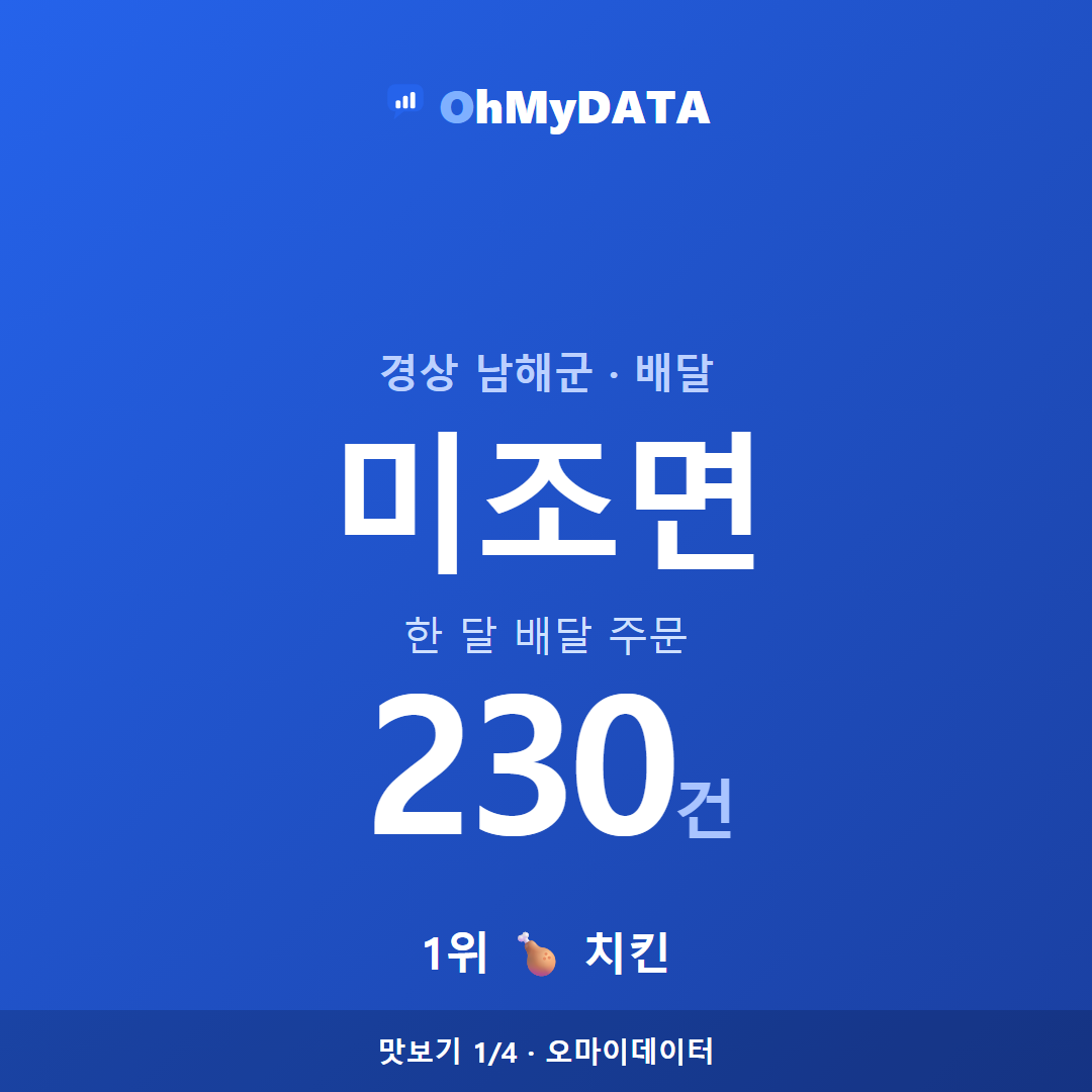 미조면 맛보기 1/4