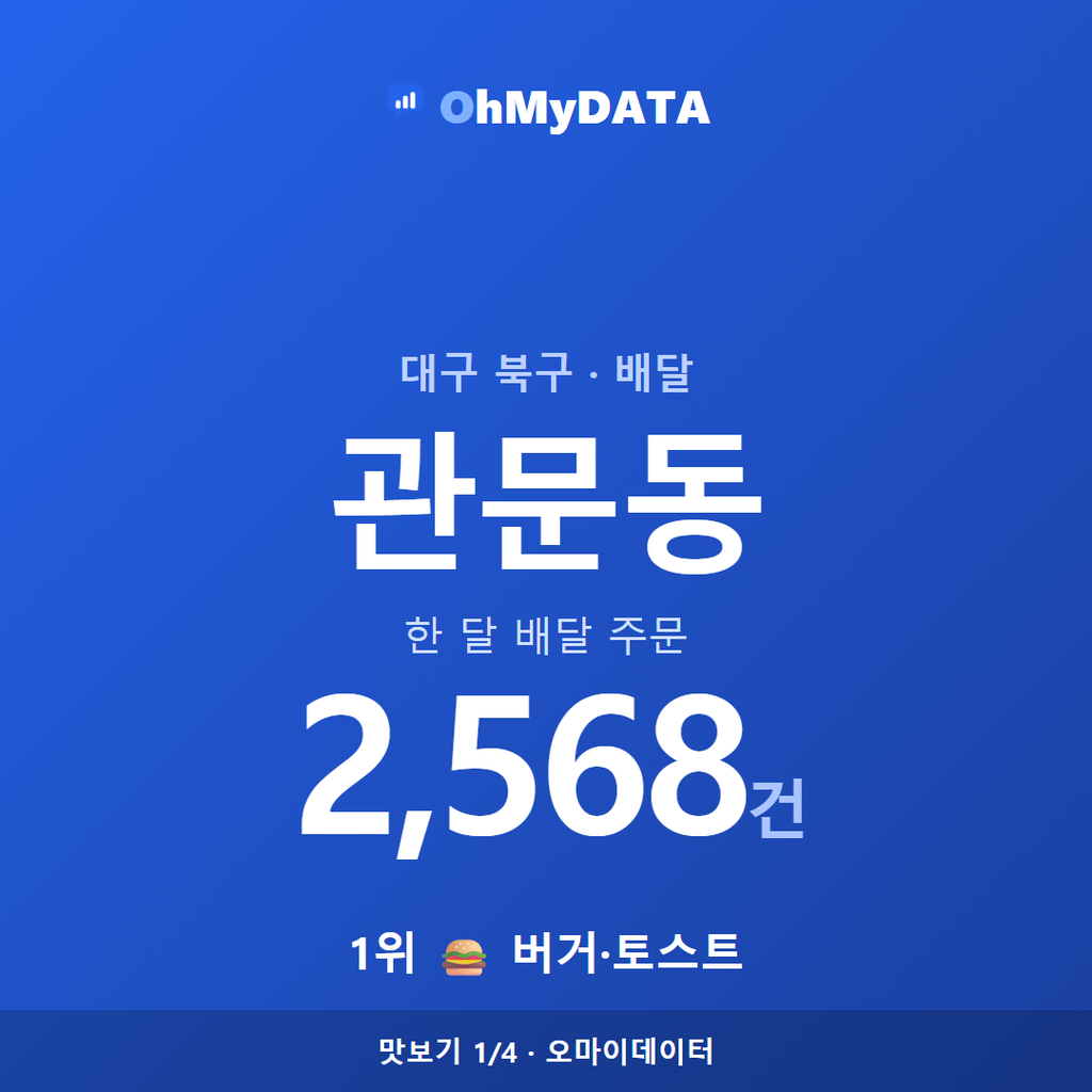 관문동 맛보기 1/4