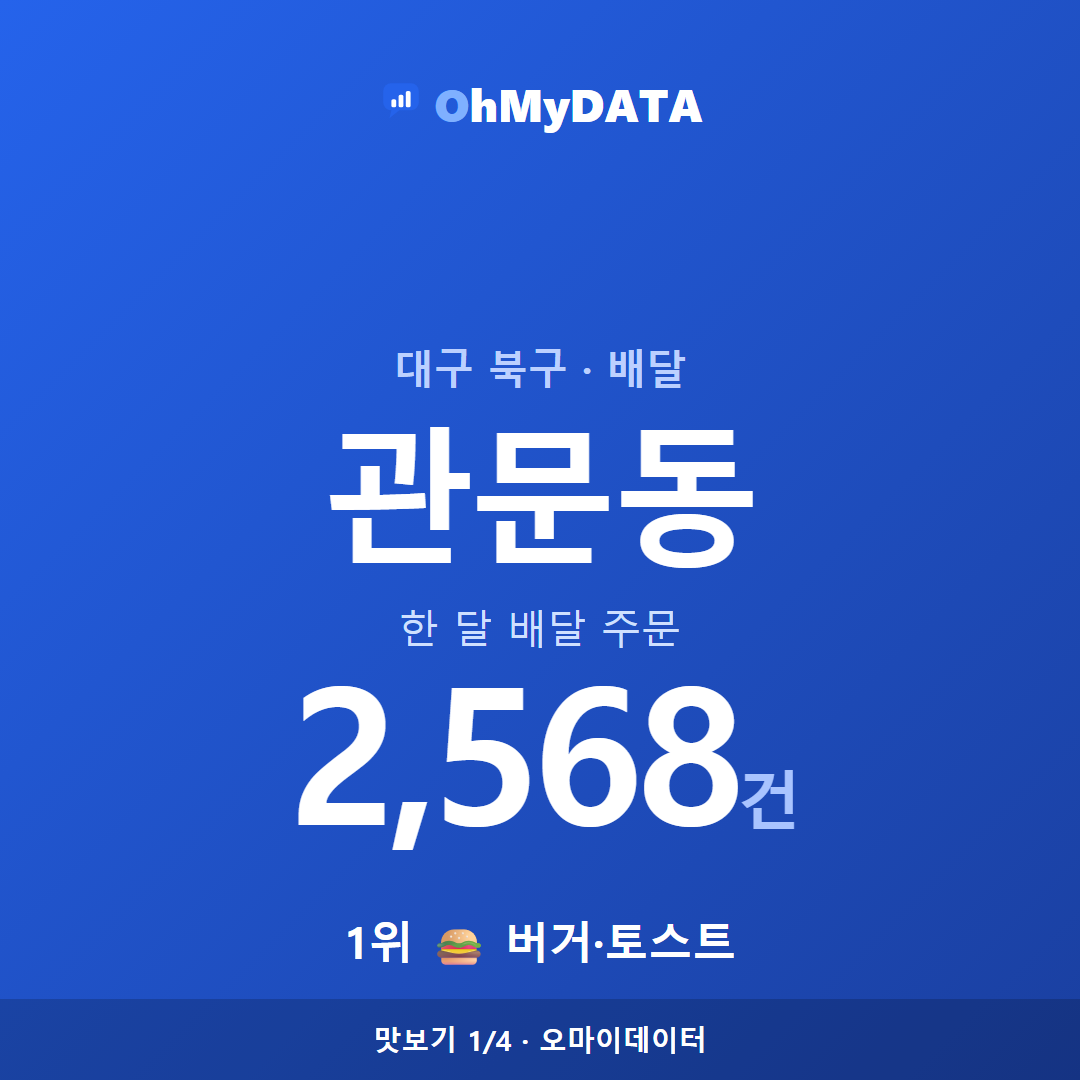 관문동 맛보기 1/4