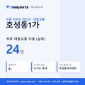 호성동1가 대중교통 입지팩 표지
