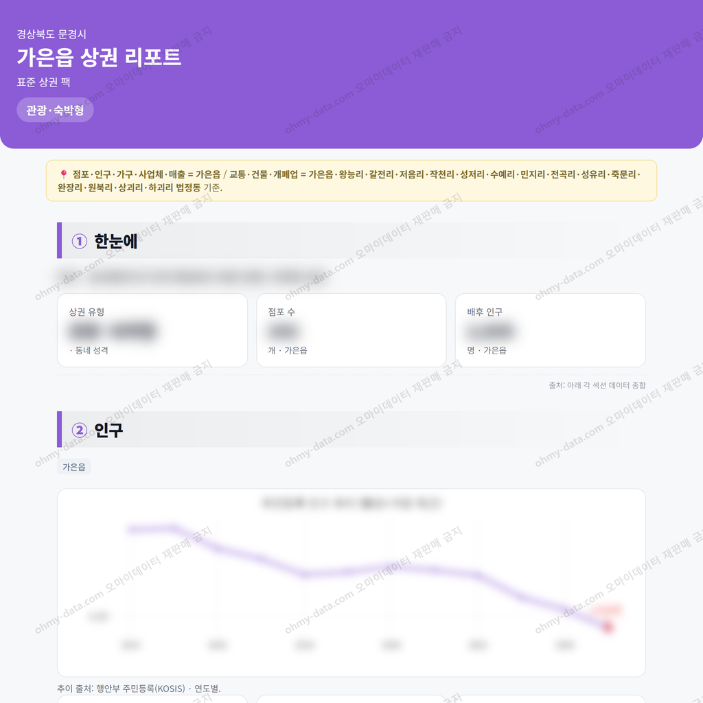 가은읍 가은읍_맛보기_1.png