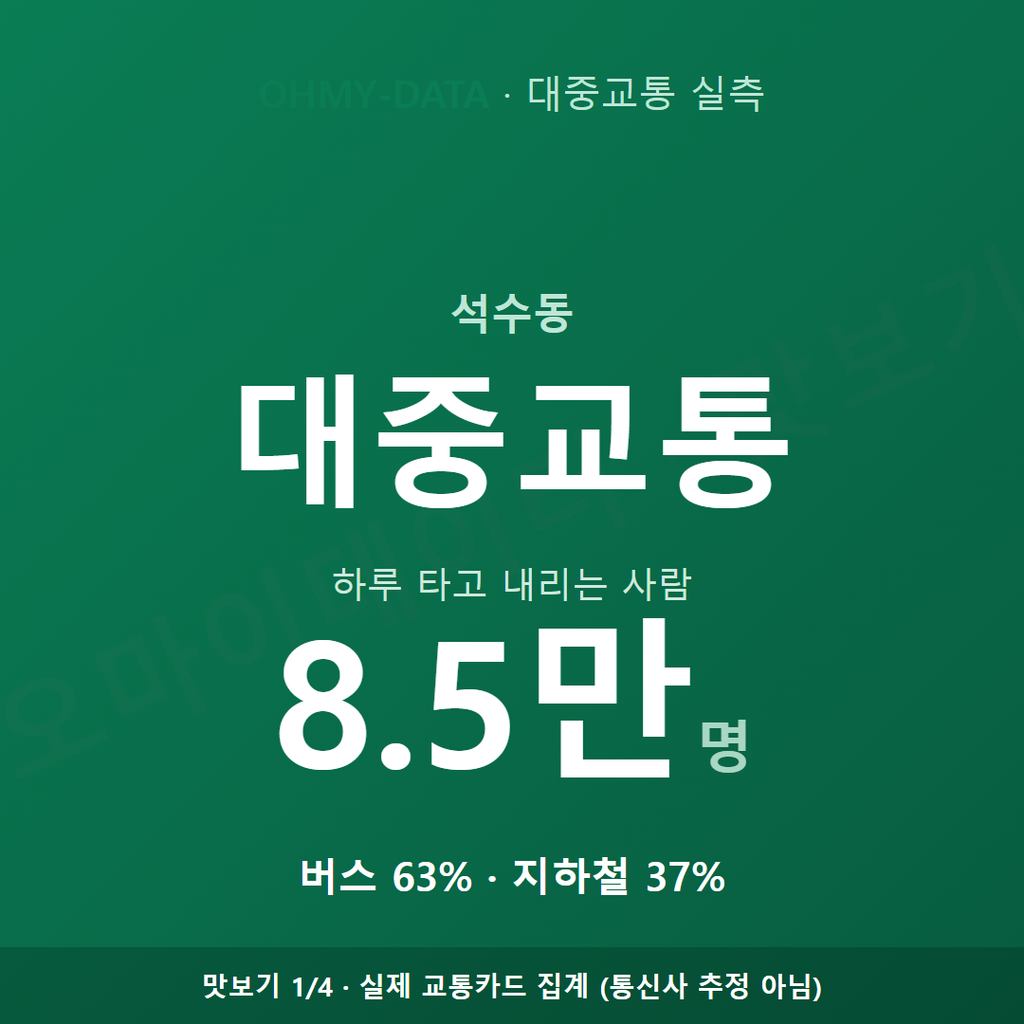 석수동 맛보기