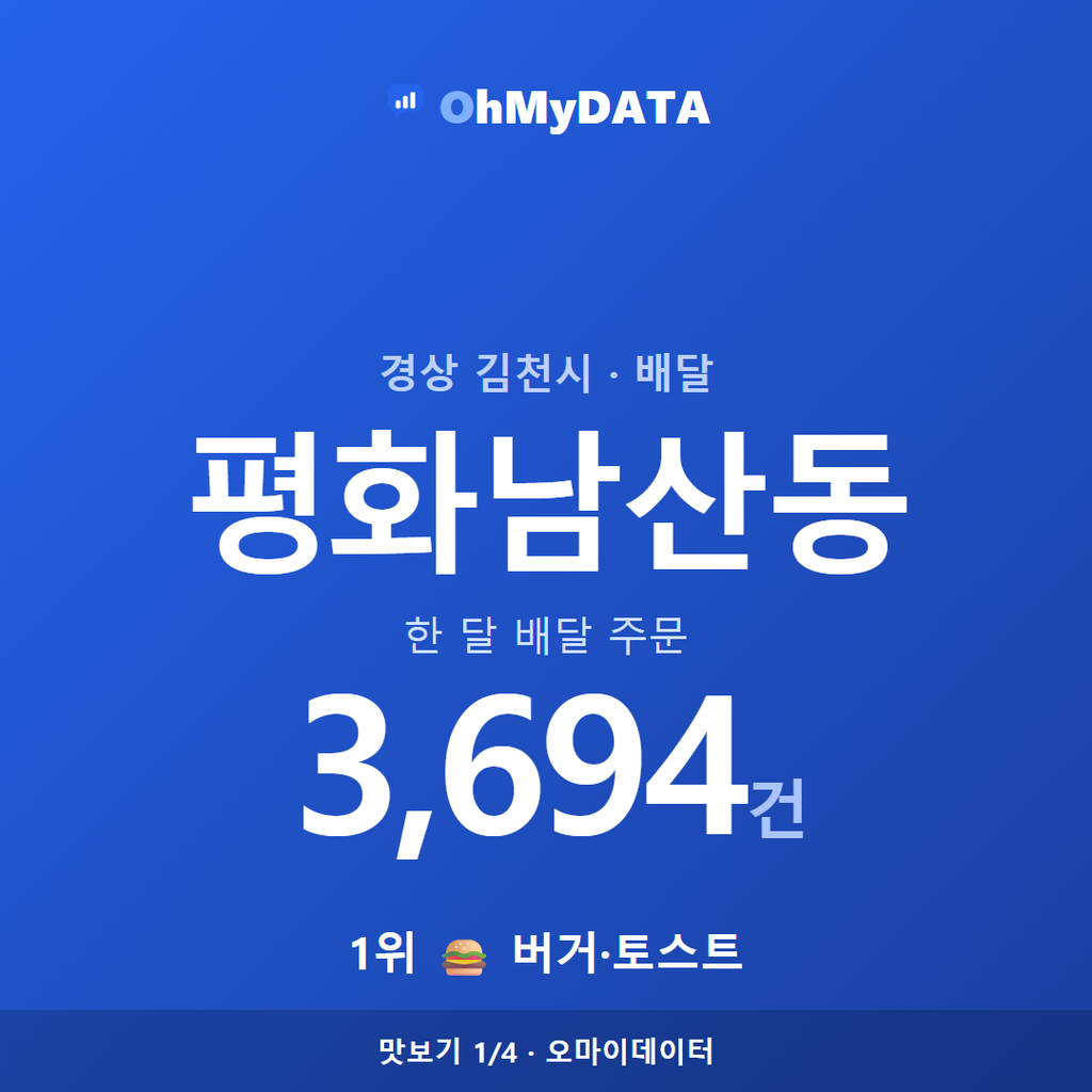 평화남산동 맛보기 1/4