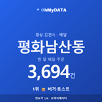 평화남산동 맛보기 1/4