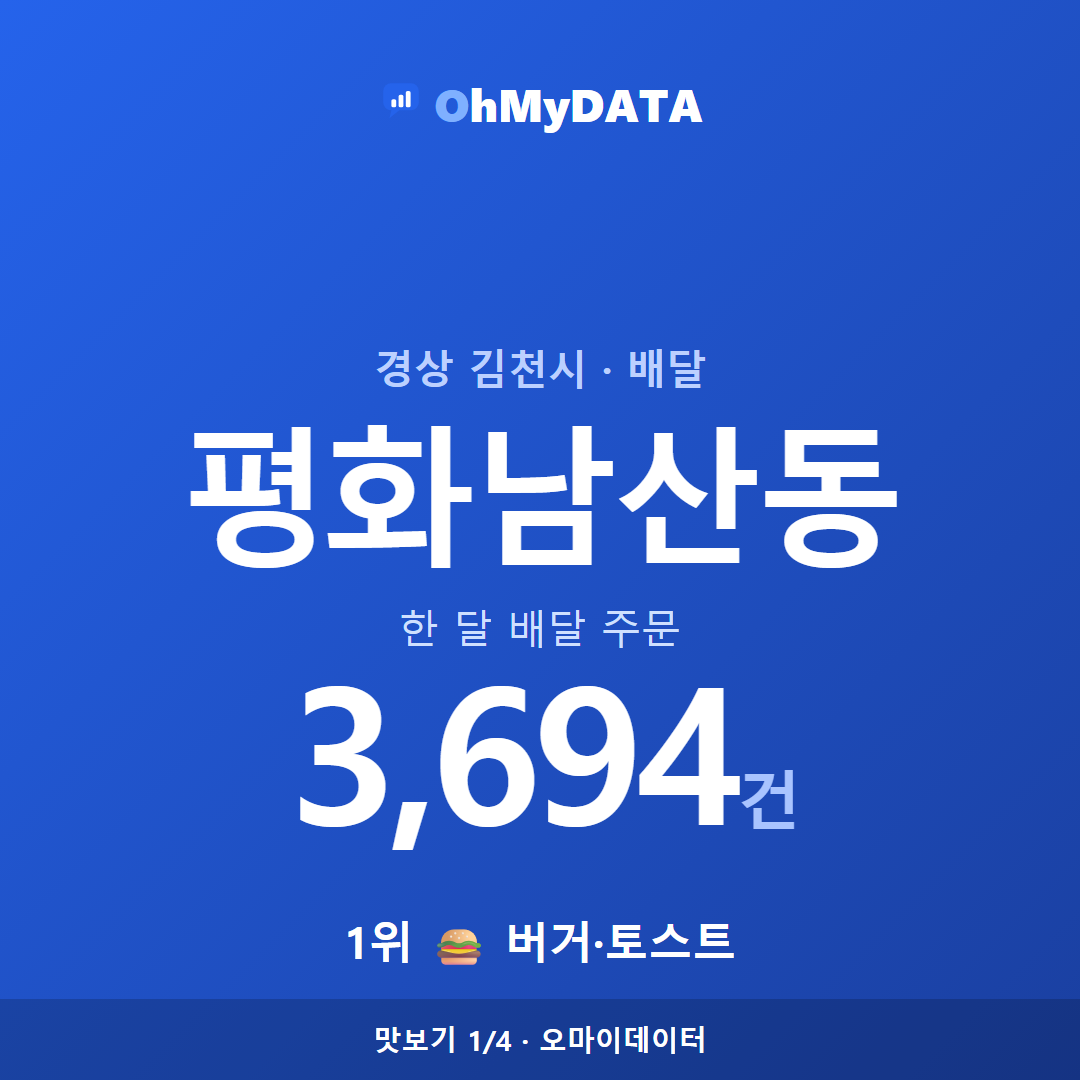 평화남산동 맛보기 1/4