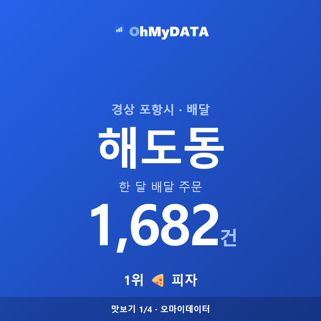 해도동 맛보기 1/4