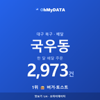 국우동 맛보기 1/4