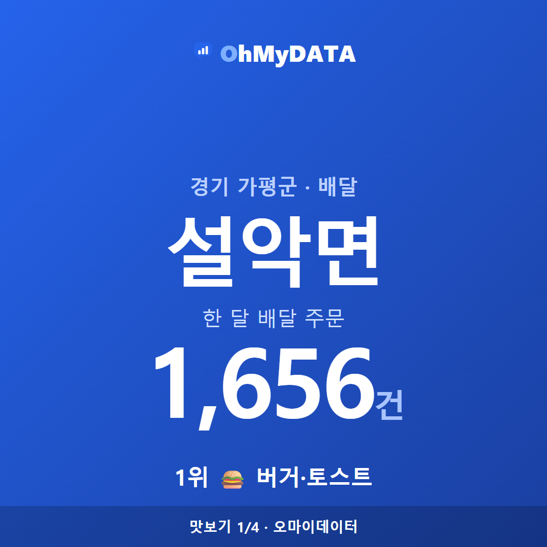 설악면 맛보기 1/4