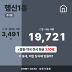 행신1동 행신1동_표지.png