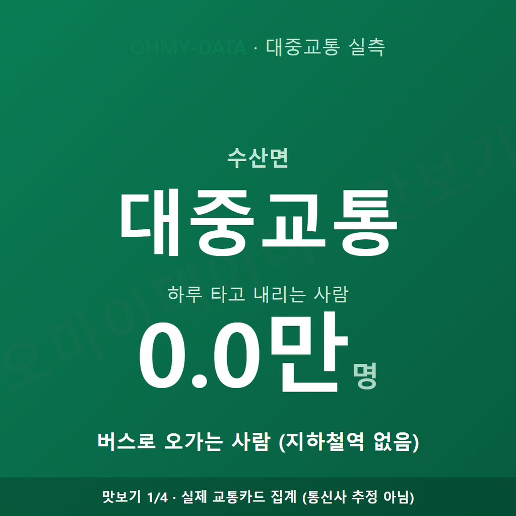 수산면 맛보기