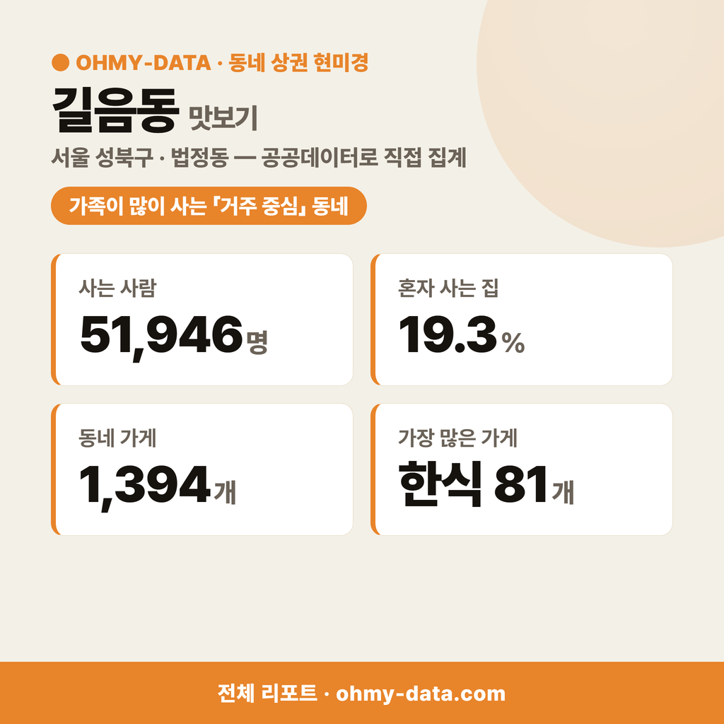 길음동 길음동_맛보기_1.png